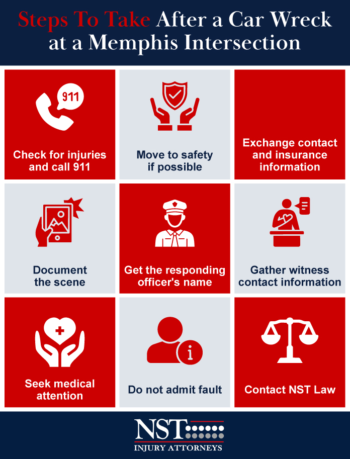 Steps-to-take-After-a-Car-Wreck-at-a-Memphis-Intersection - Infographic