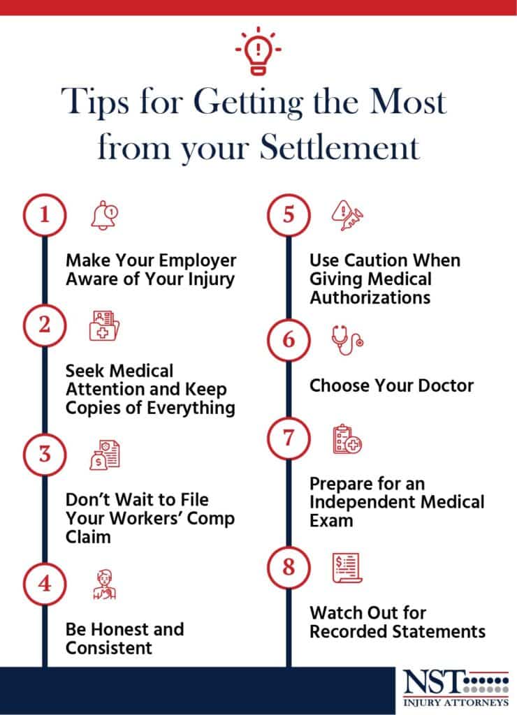 Tips for getting the most from your settlement infographic
