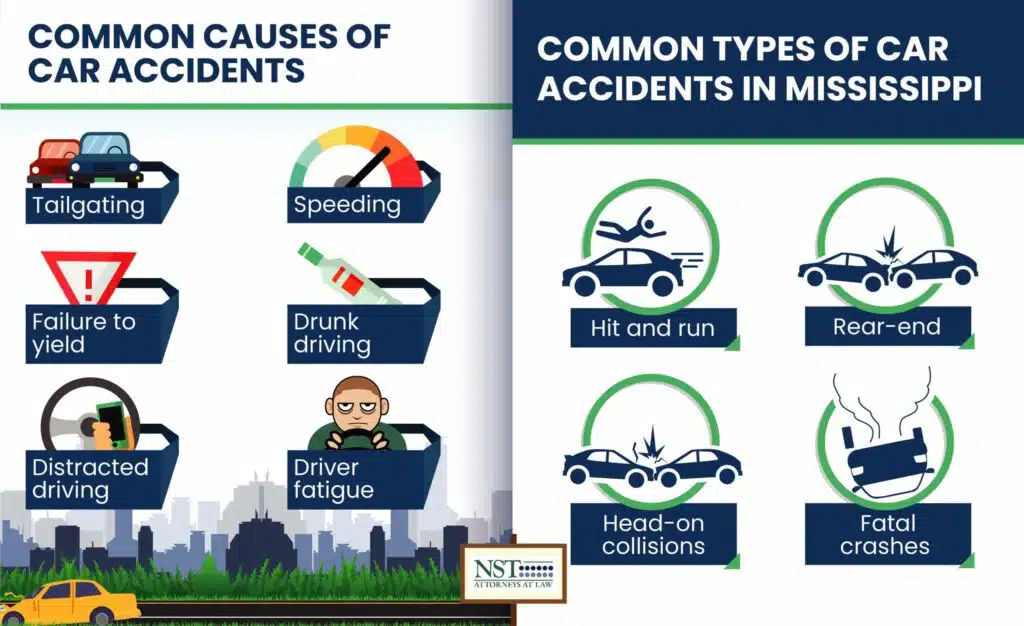 causes of car accidents