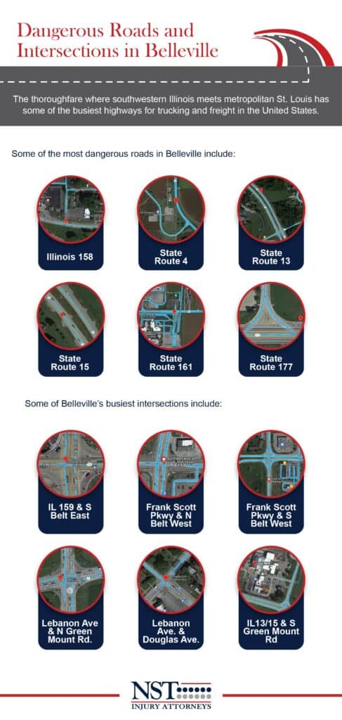 NST LAW BELLEVILLE TRUCK ACCIDENTS INFOGRAPHIC
