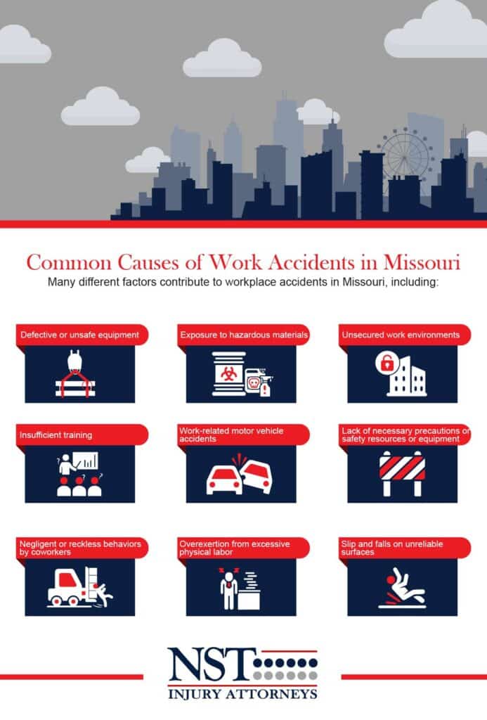 COMMON CAUSES OF WORK ACCIDENTS IN MISSOURI