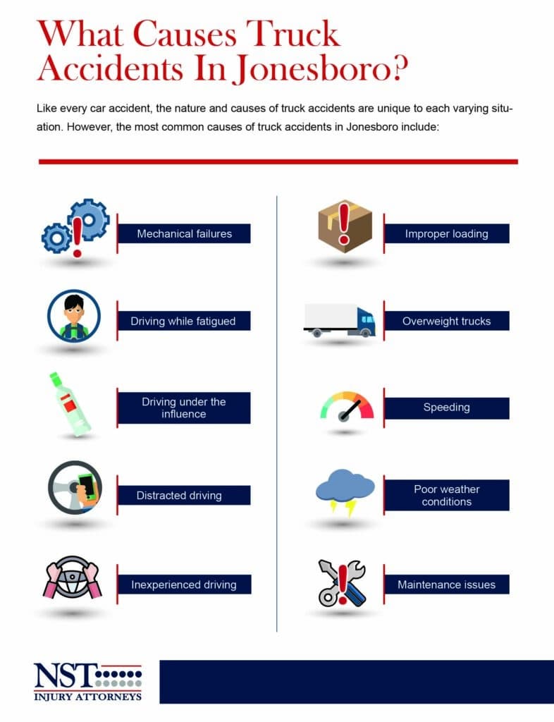 WHAT CAUSES TRUCK ACCIDENTS IN JONESBORO? Infographic