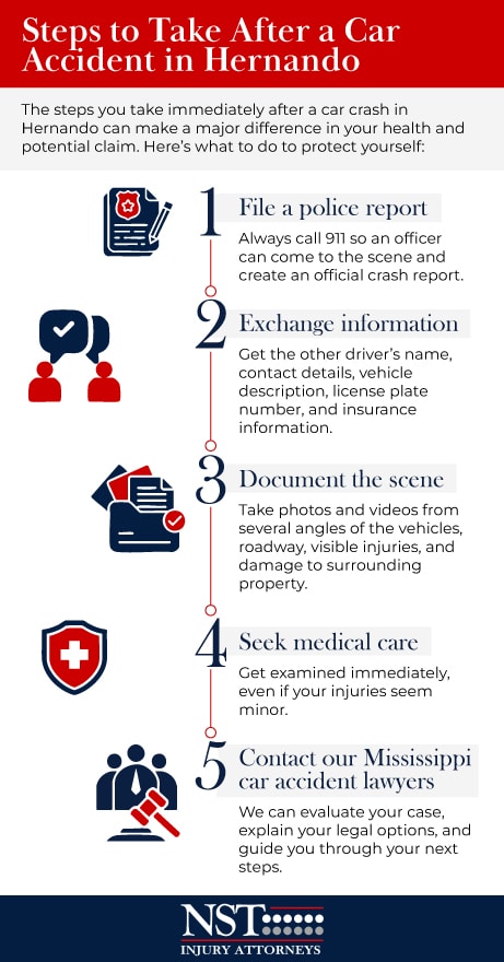 Infographic showing steps to take after a car accident in Hernando