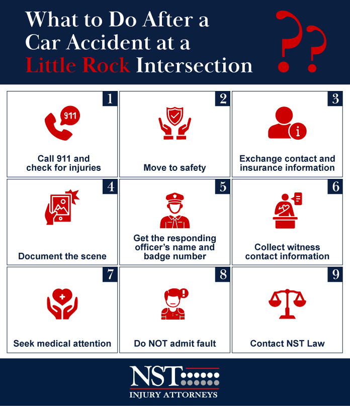 What-to-do-After-a-Car-Accident-at-a-Little-Rock-Intersection - Infographic