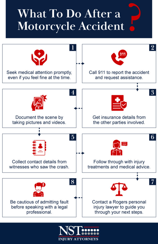 What-to-do-After-a-Motorcycle-Accident infographic