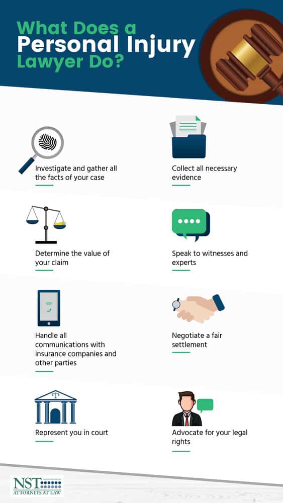 Infographic - what does a personal injury lawyer do?