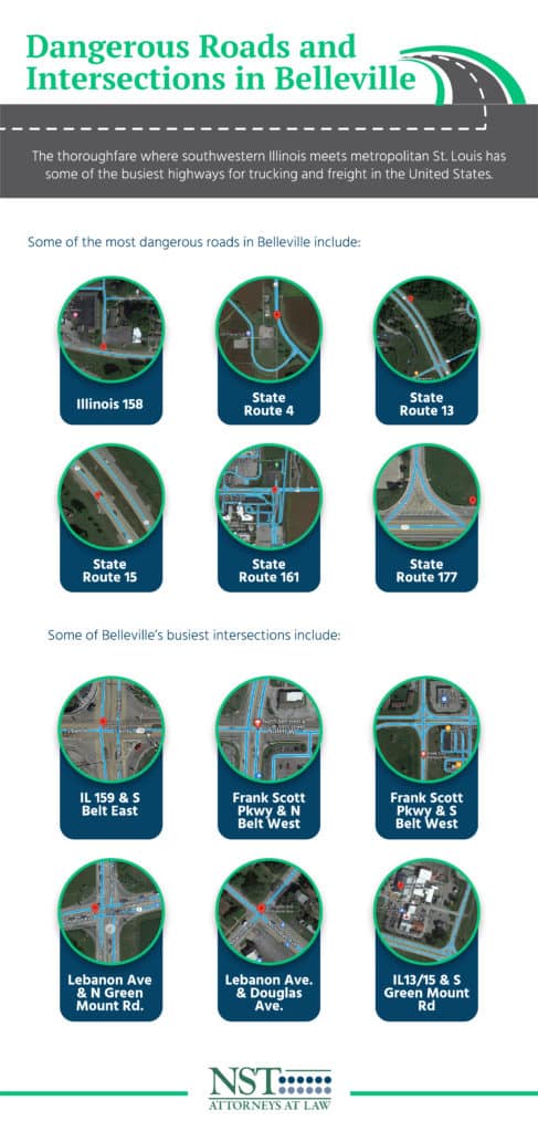 Infographic outlining the most dangerous intersections in Belleville