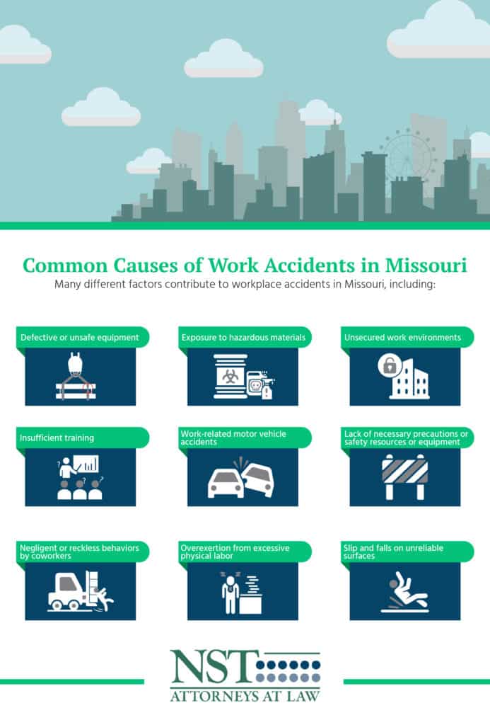Infographic common causes of work accidents in Missouri