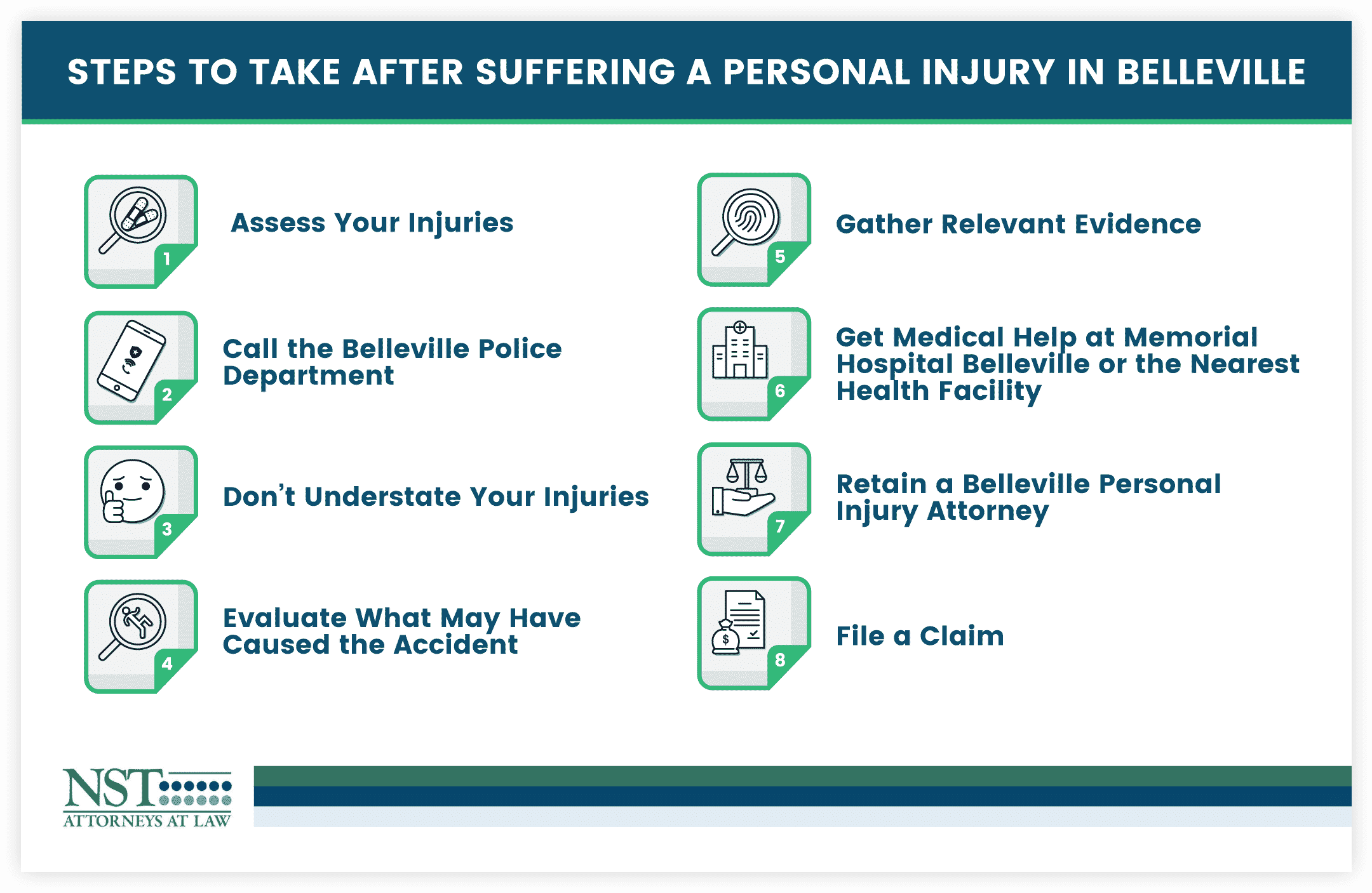 Steps to Take After Suffering a Personal Injury in Belleville infographic